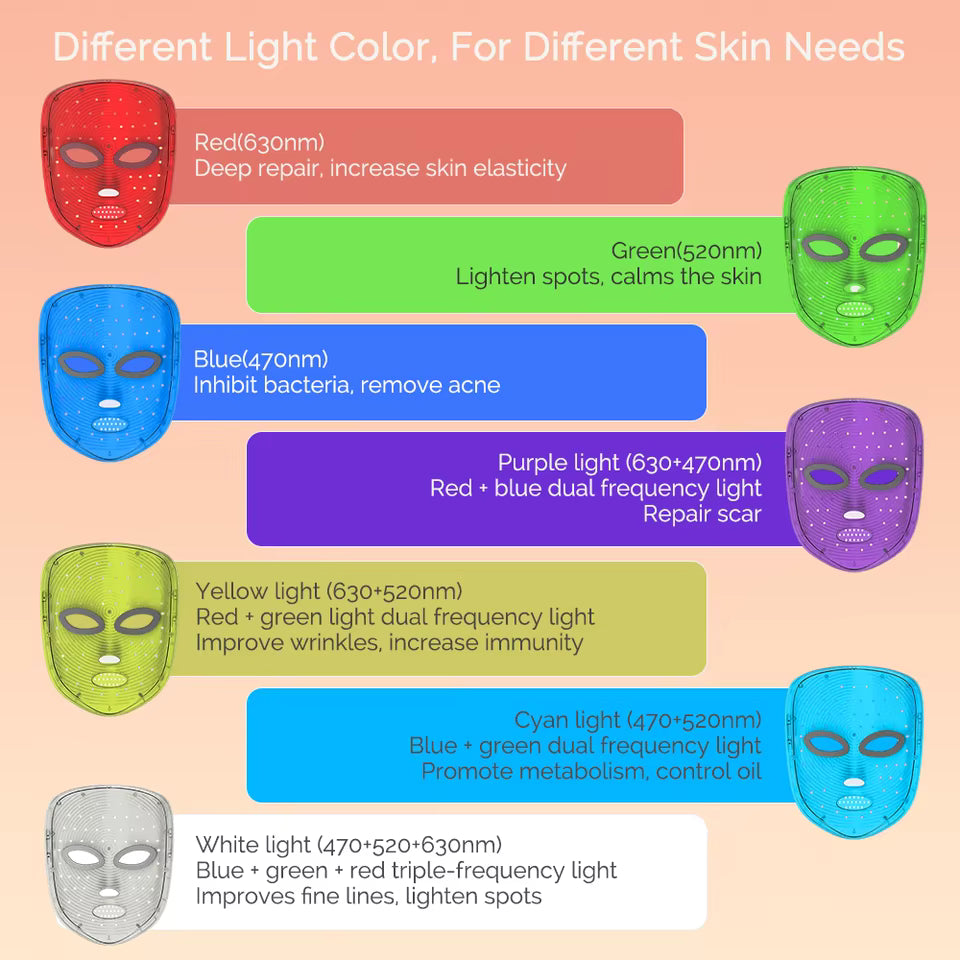 Zavlo LED Face Mask skincare routine lifestyle
